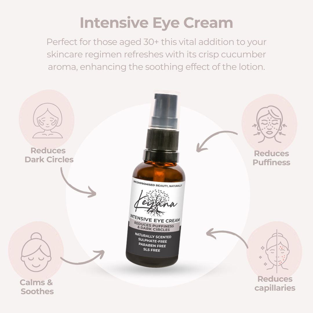 Keyana Intensive Eye Cream in a jar, formulated with Cucumber Oil and Lemon Aspen to reduce puffiness, dark circles, and hydrate delicate under-eye skin.